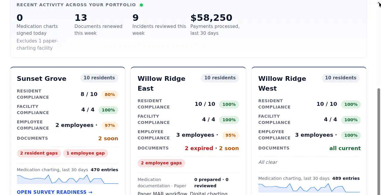 Portfolio view comparing Sunset Grove, Willow Ridge East, and Willow Ridge West.